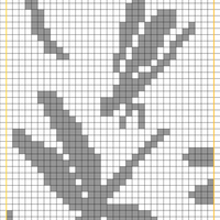 dragonflies Chart 1B