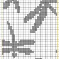 dragonflies Chart 2A