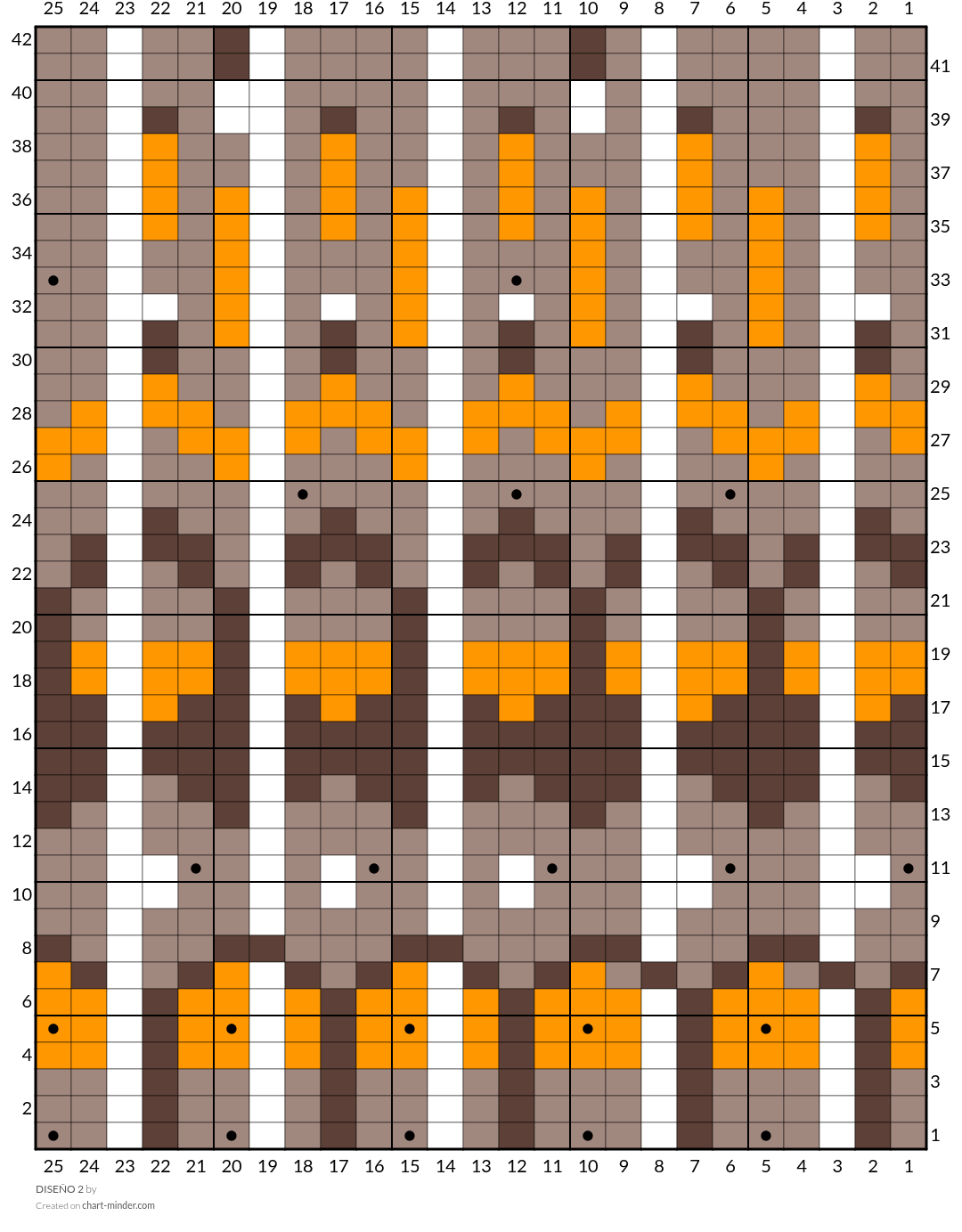 DISEÑO 2