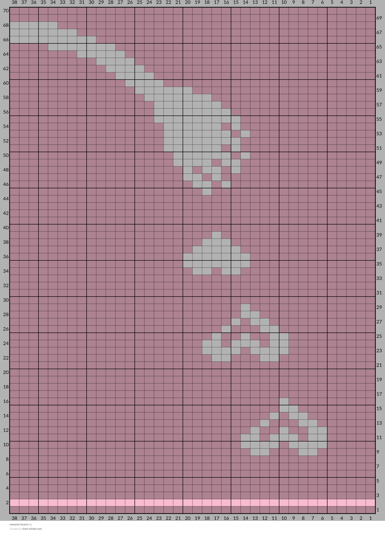 moomin hearts