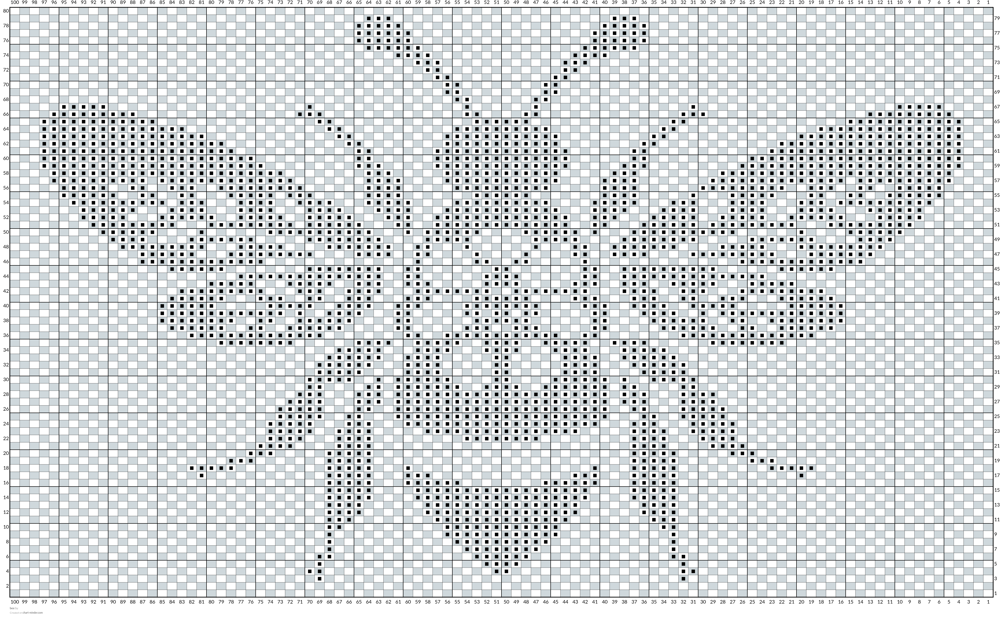 bee