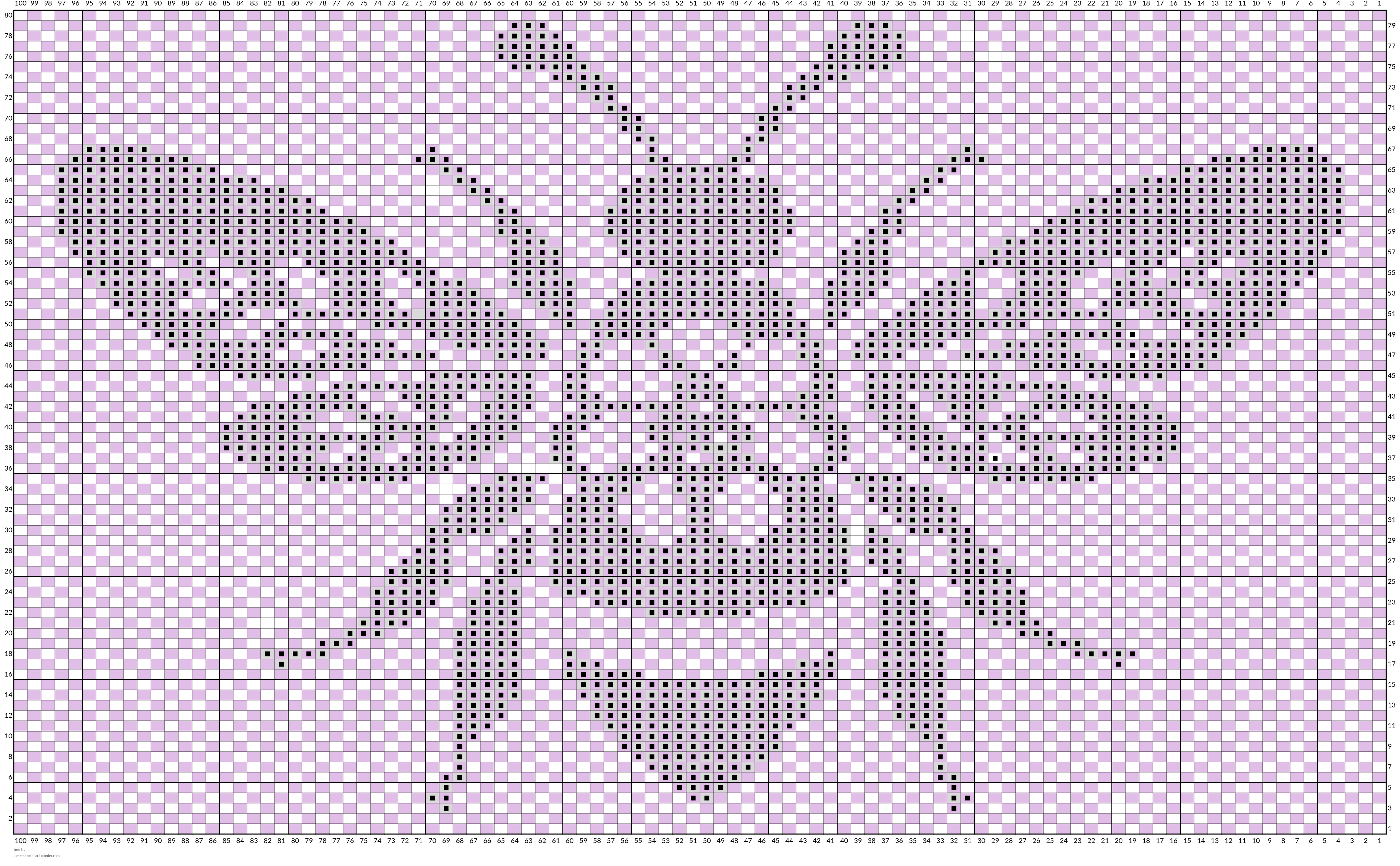 bee