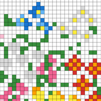 millefleur  gradient 2nd chart 