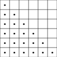 Mitten 1 - chart A