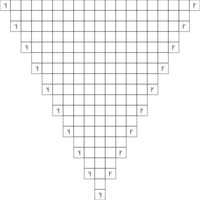 Mitten 1 - chart C (thumb)