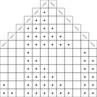Mitten 1 - diagram D