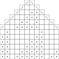 Mitten 1 - chart E