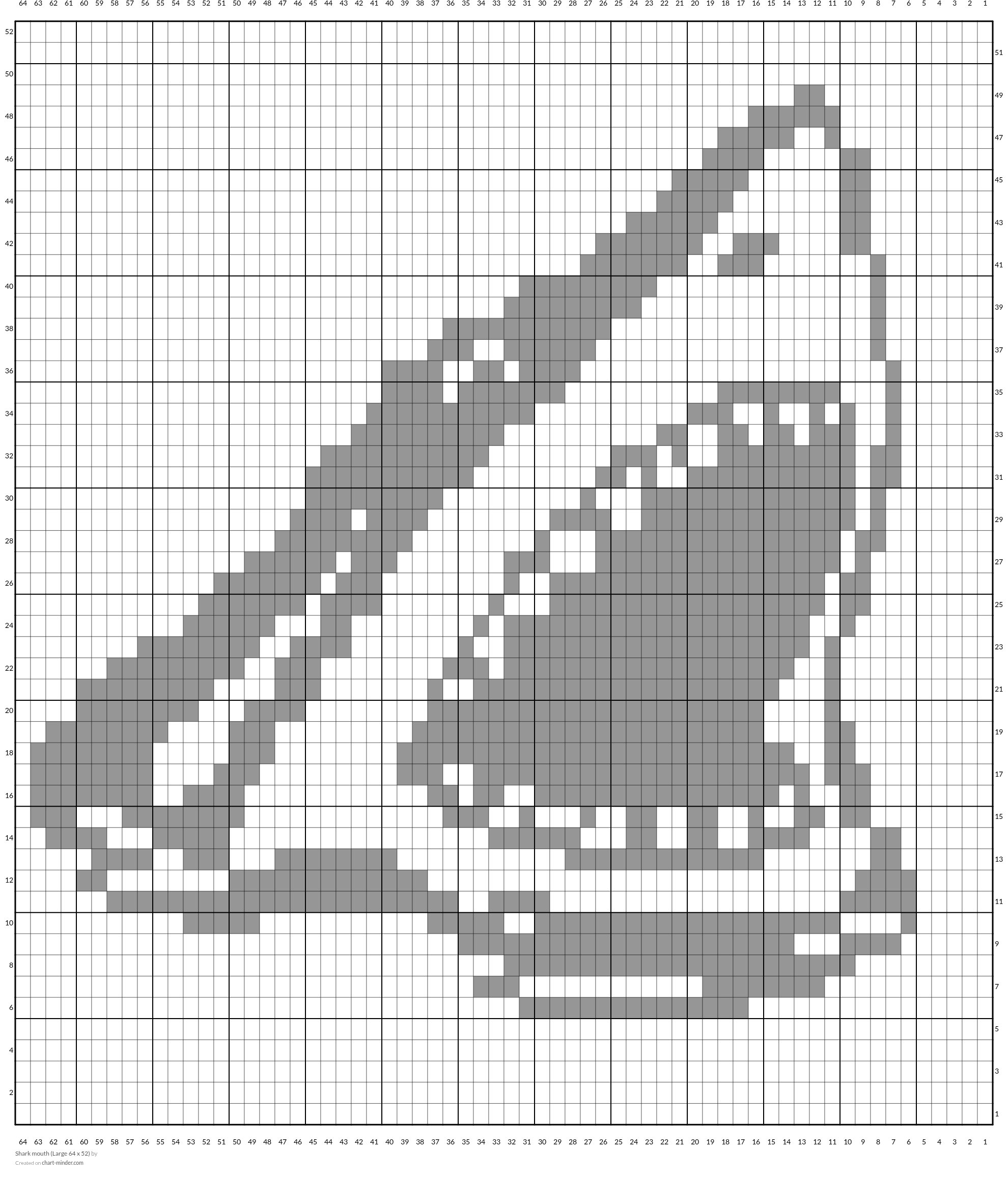Shark mouth (Large 64 x 52)