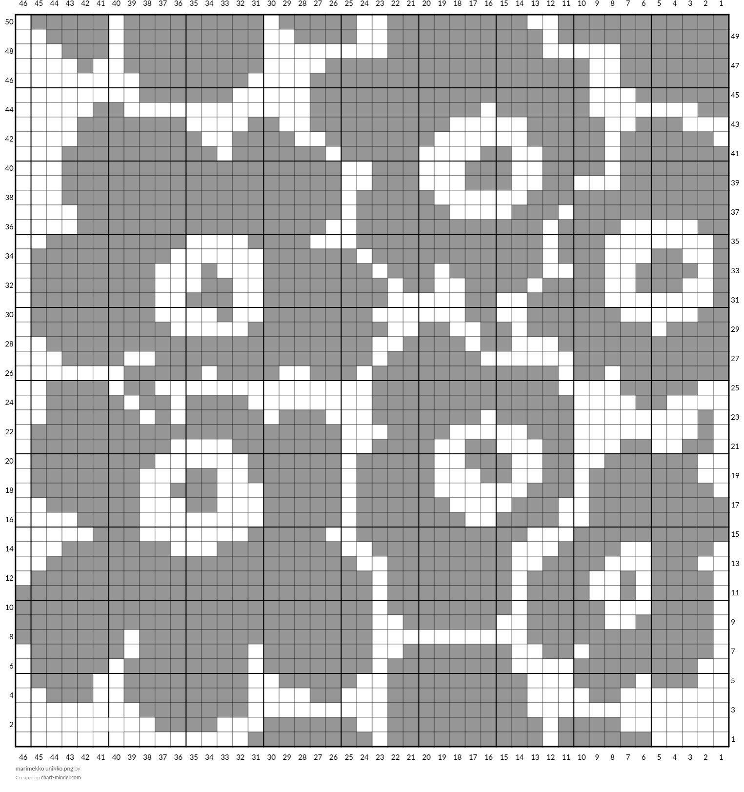 marimekko unikko.png