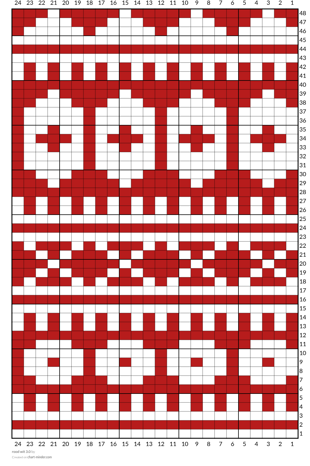 rood wit 3.0