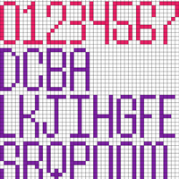 Copy of Alphabet & Numbers Wide - Addi 46 Pin