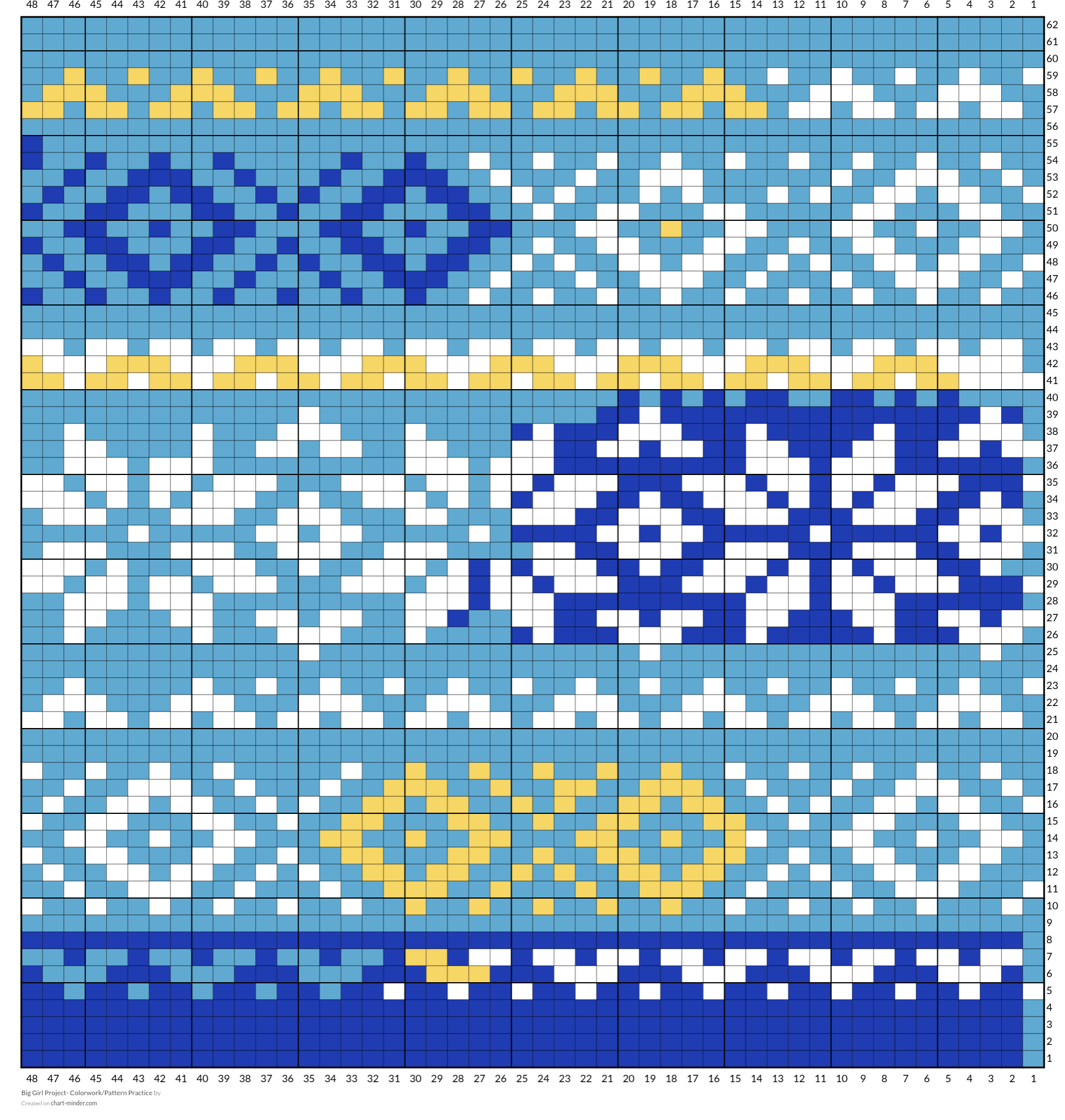 Big Girl Project- Colorwork/Pattern Practice