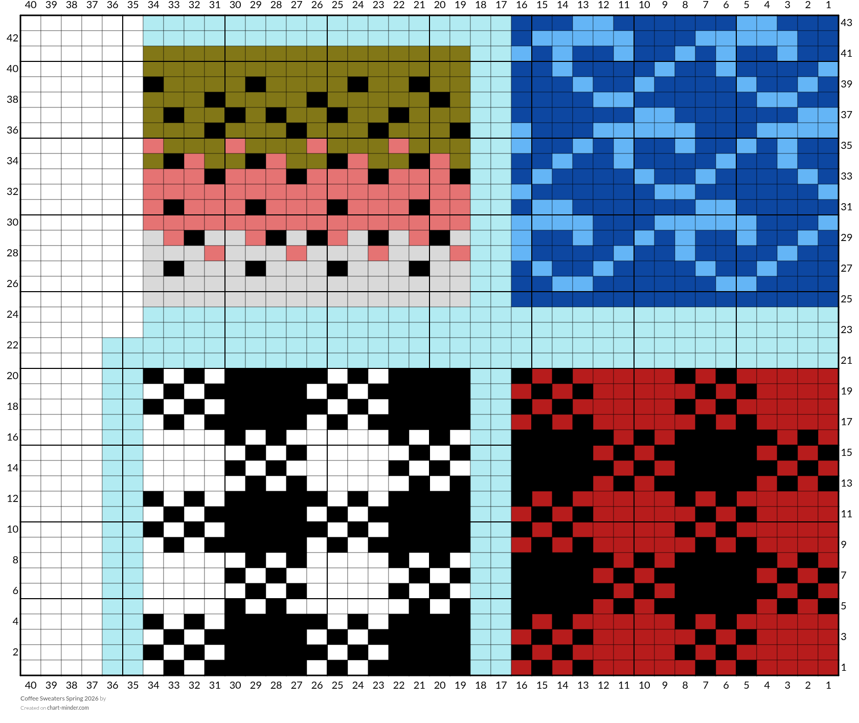 Coffee Sweaters Spring 2026