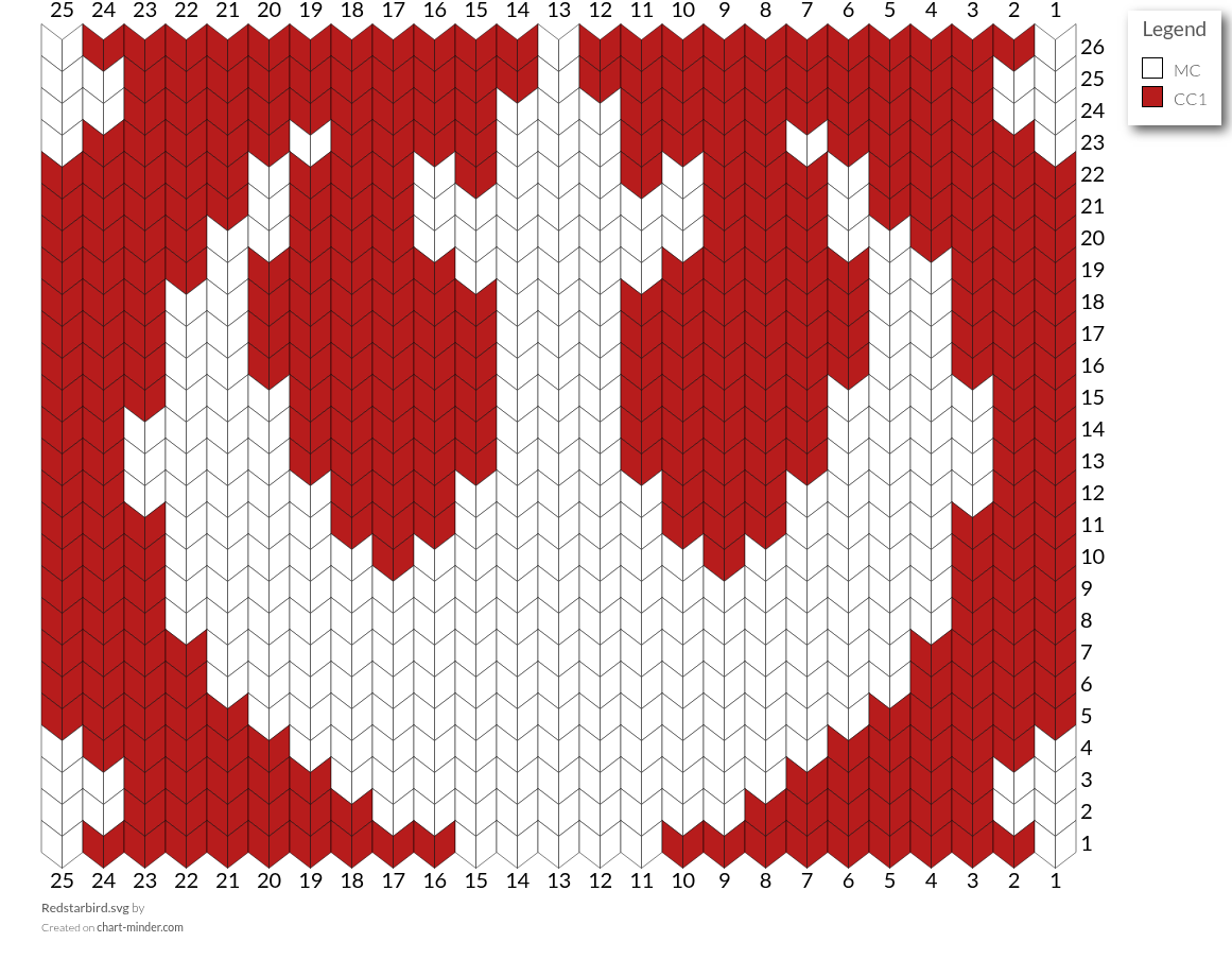 Redstarbird.svg
