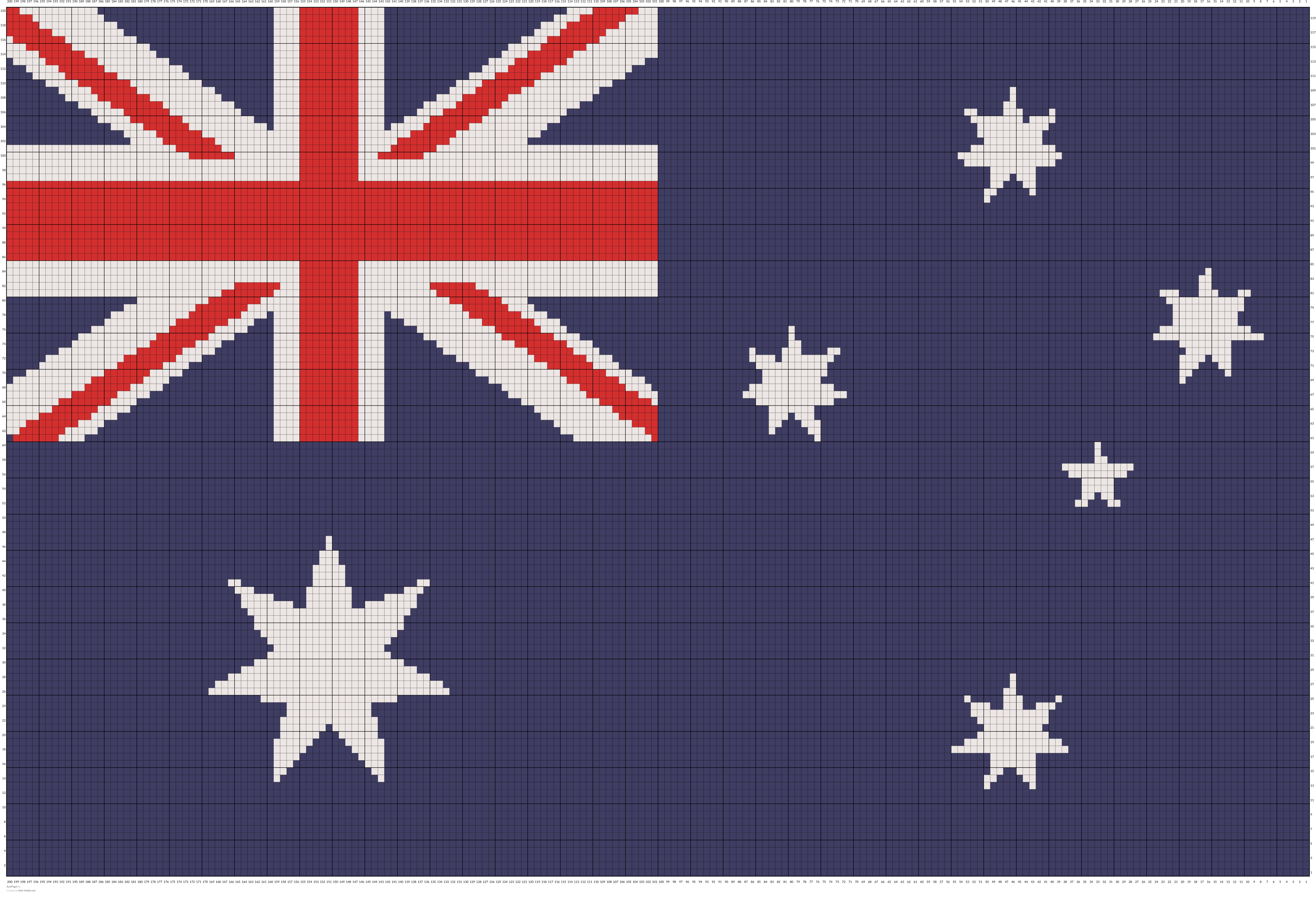 AusFlag1