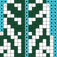 Paita 2