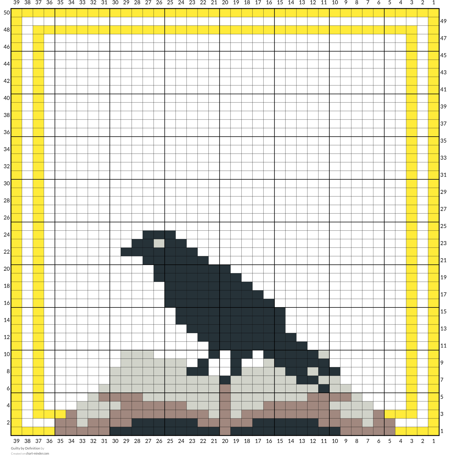 Guilty by Definition