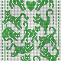 Copy of Cats