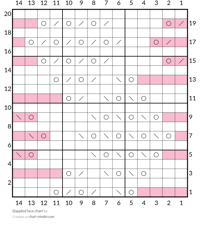 Dappled lace chart
