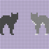 Copy of Copy of cats test
