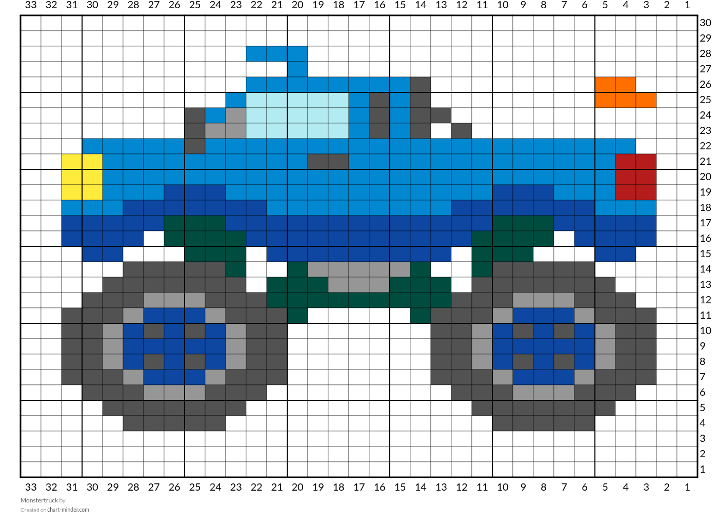 Monstertruck 