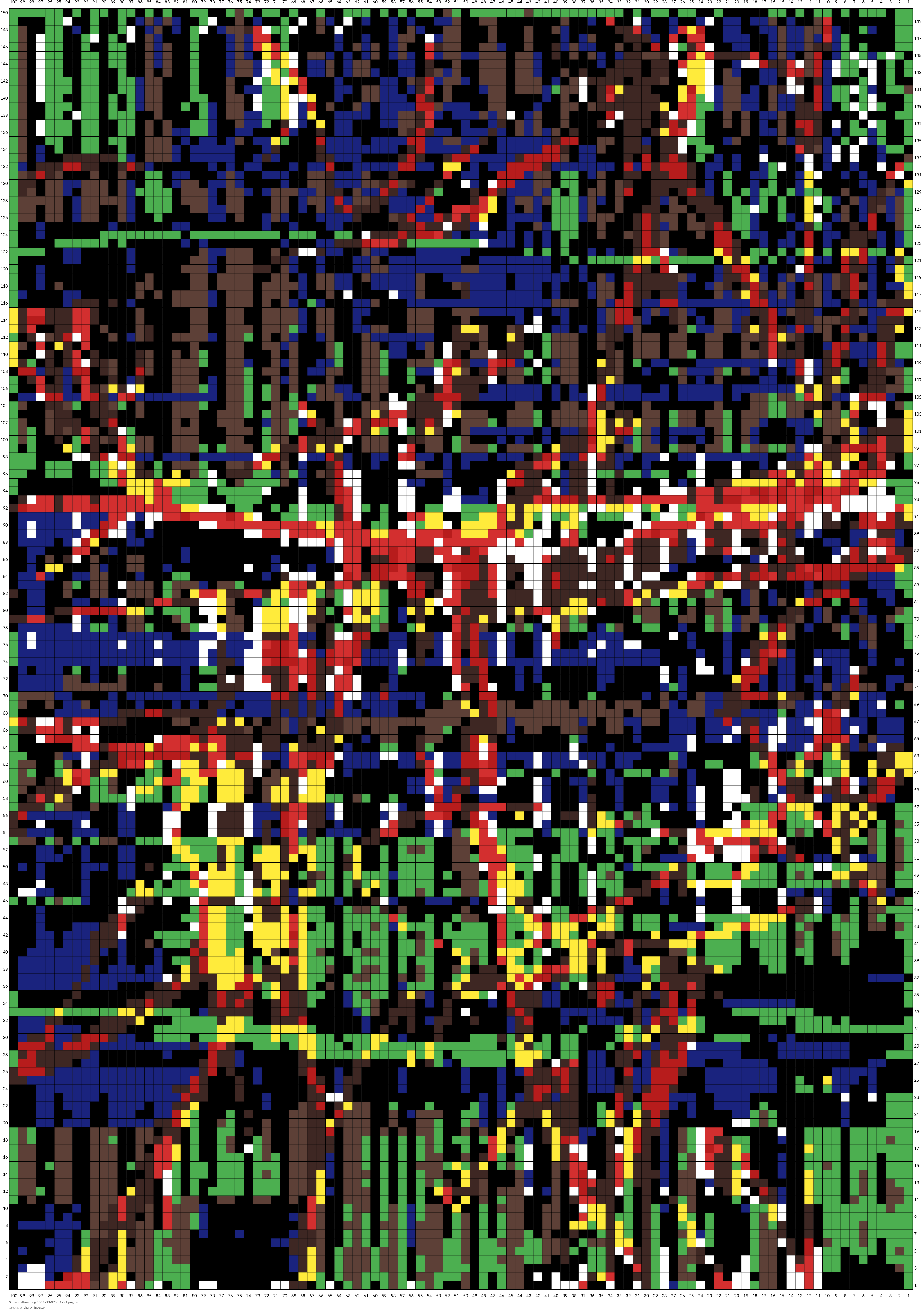 Schermafbeelding 2026-03-02 231921.png