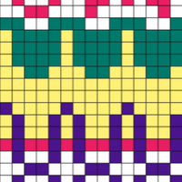 Copy of Bibi diagram