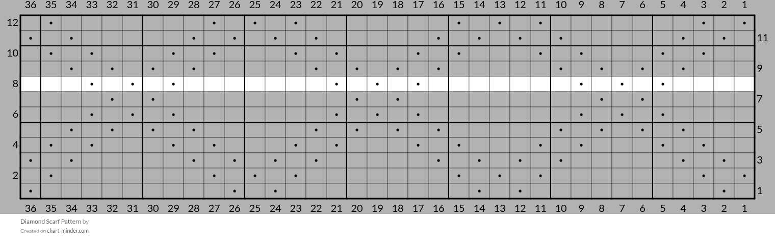 Diamond Scarf Pattern