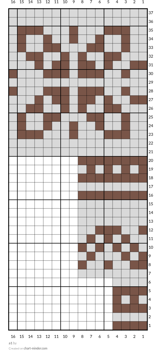 a1