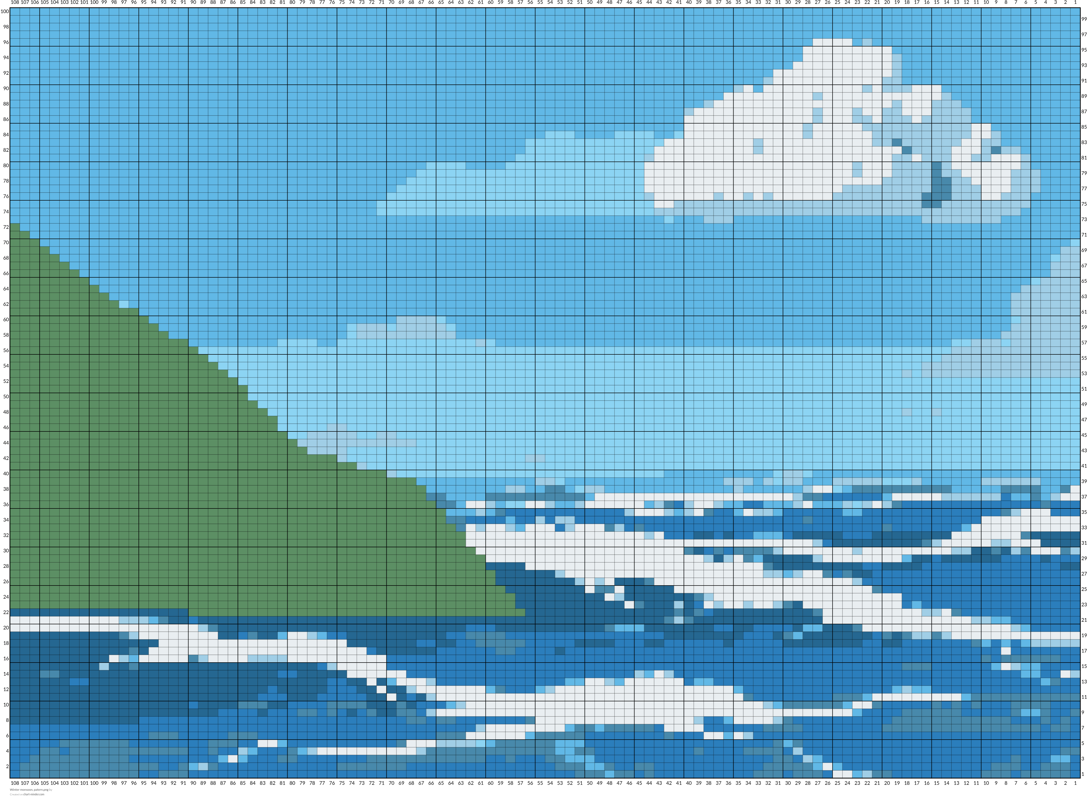Winter monsoon, patern.png