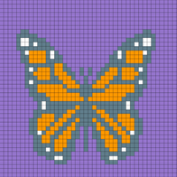 butterfly chart