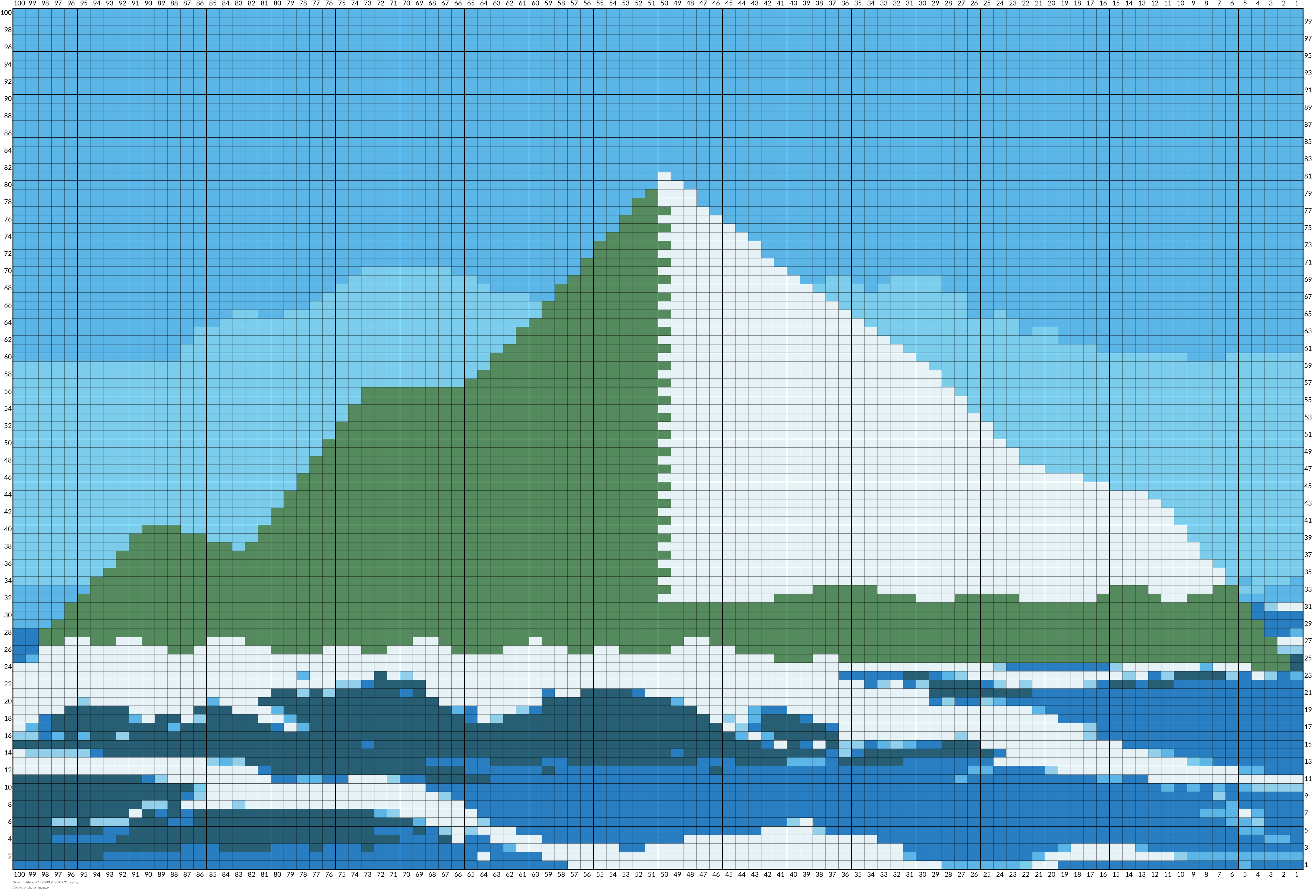 Skjermbilde 2026-03-03 kl. 23.09.21.png