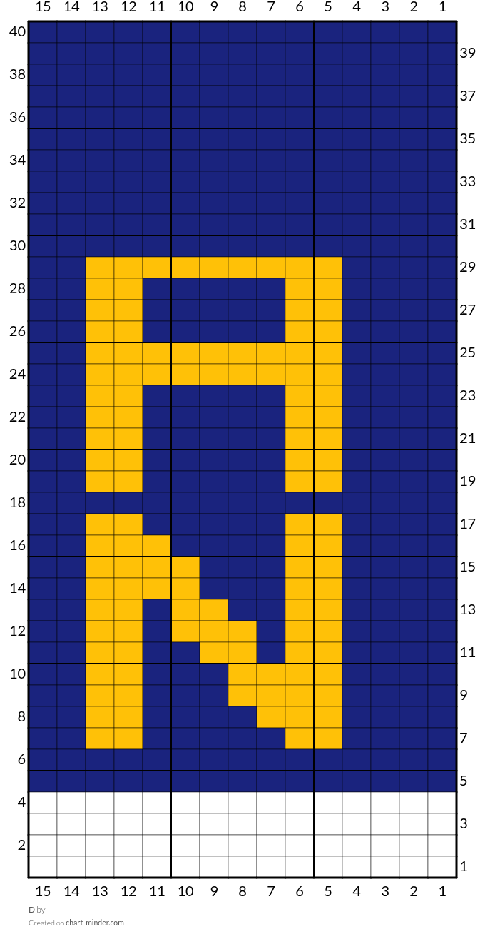 D