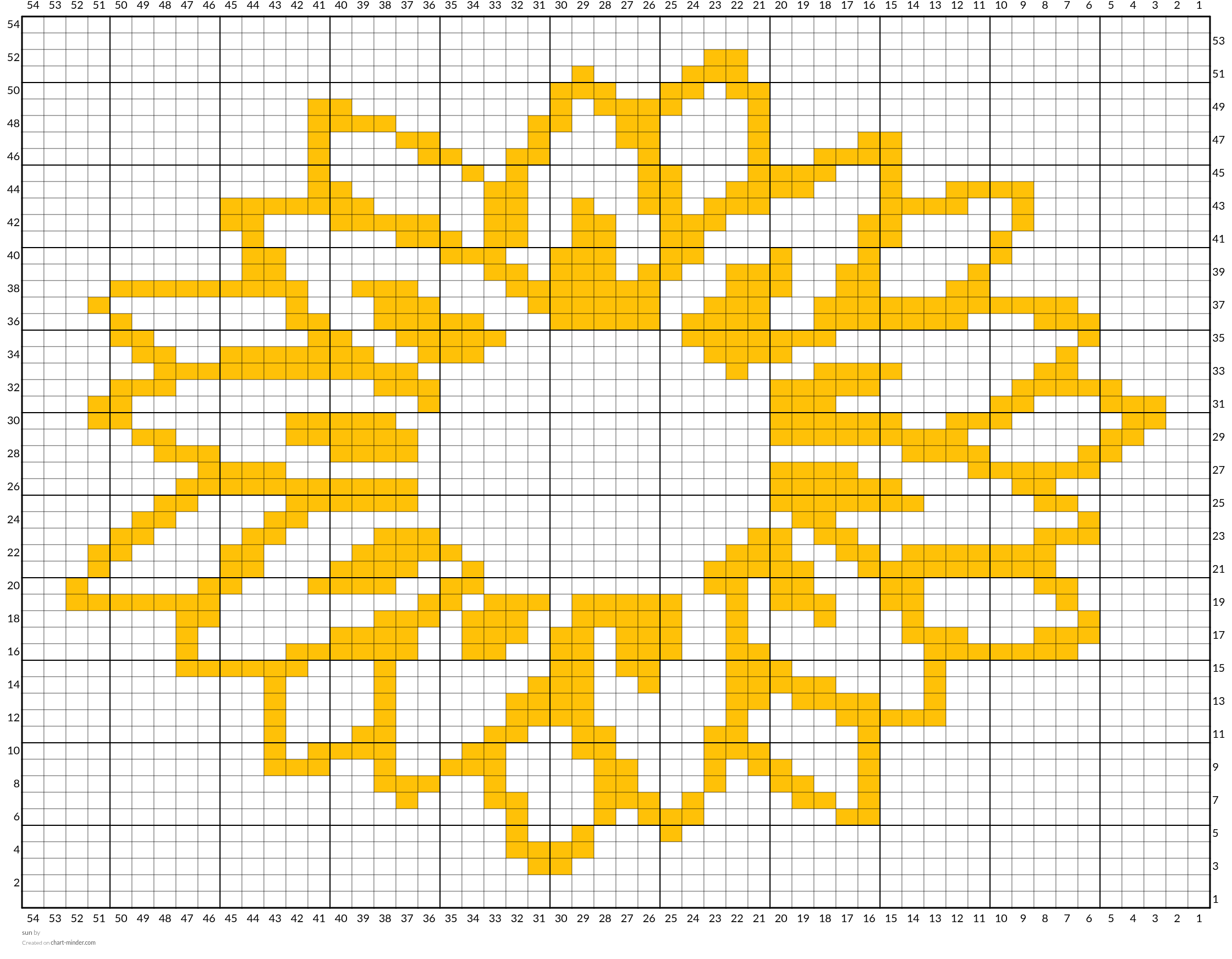 sun