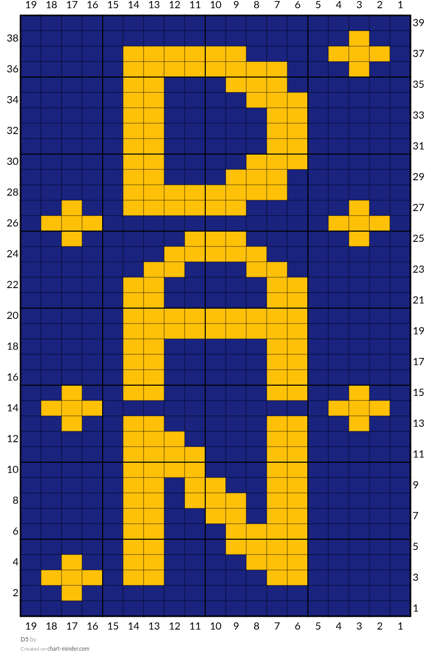 D5
