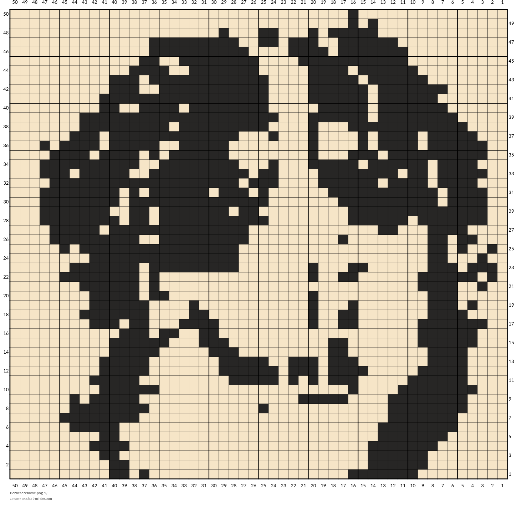 Berneseremove.png