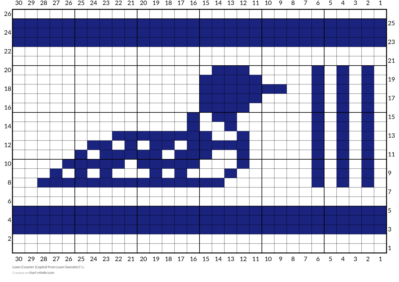 Loon Coaster (copied from Loon Sweater)
