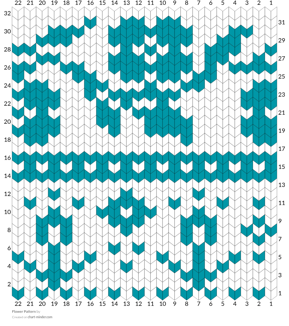 Flower Pattern