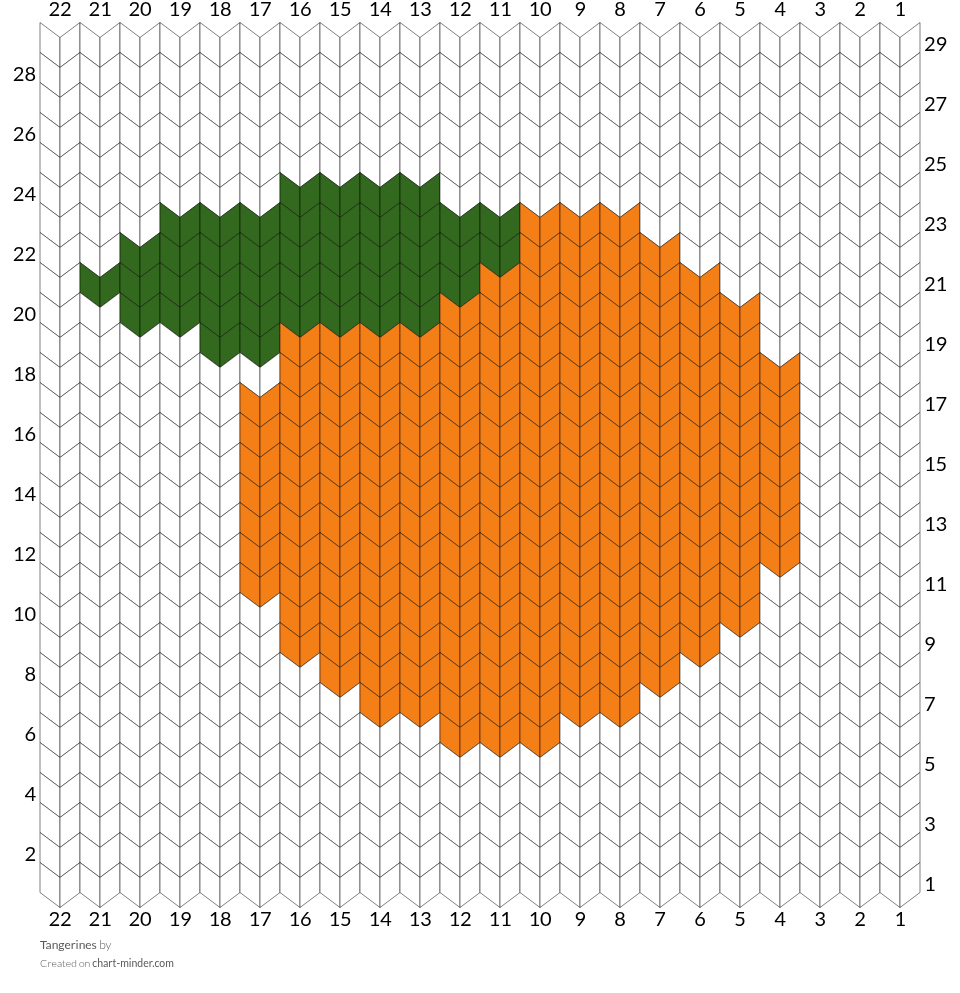 Tangerines