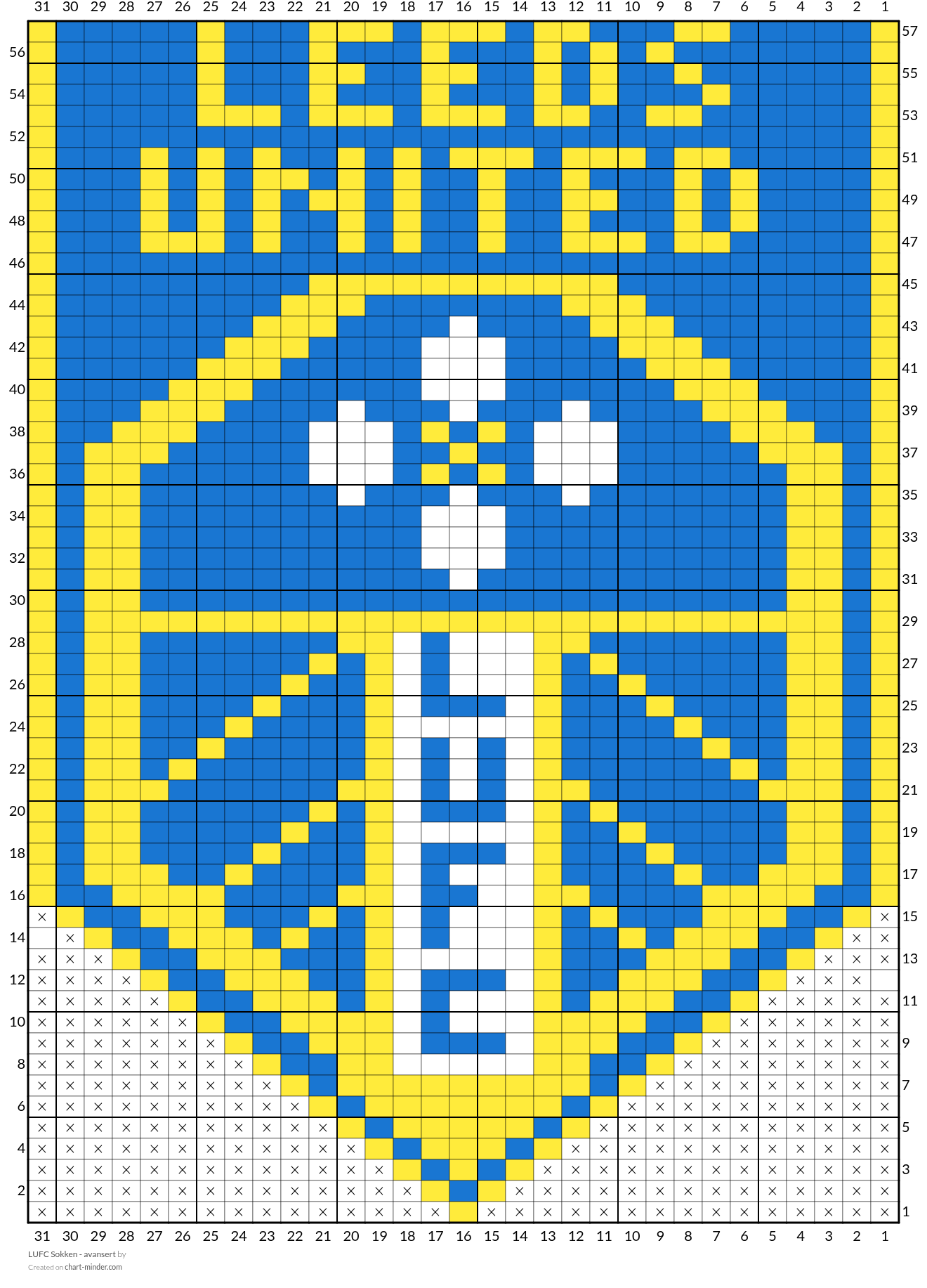 LUFC Sokken  - avansert