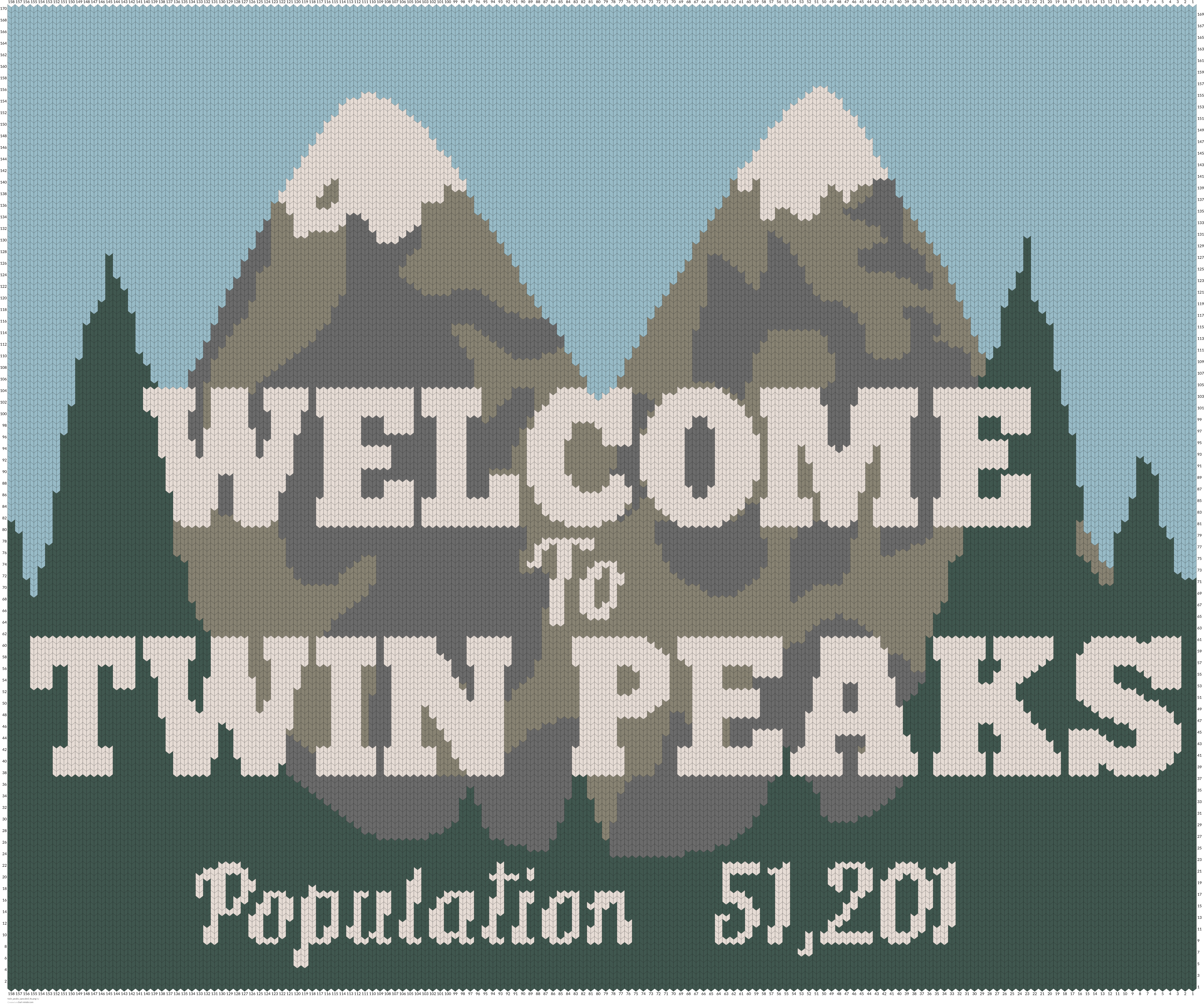 twin_peaks_upscaled_4x.png