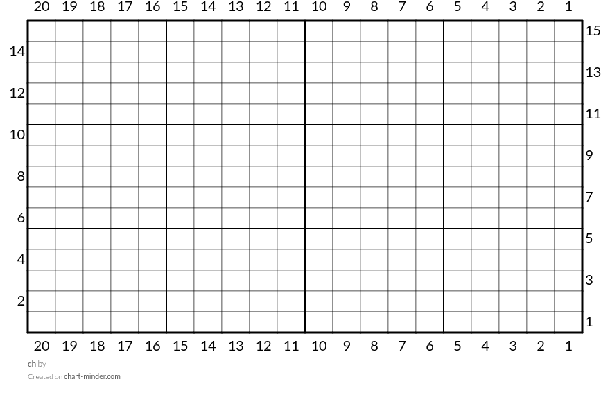ch