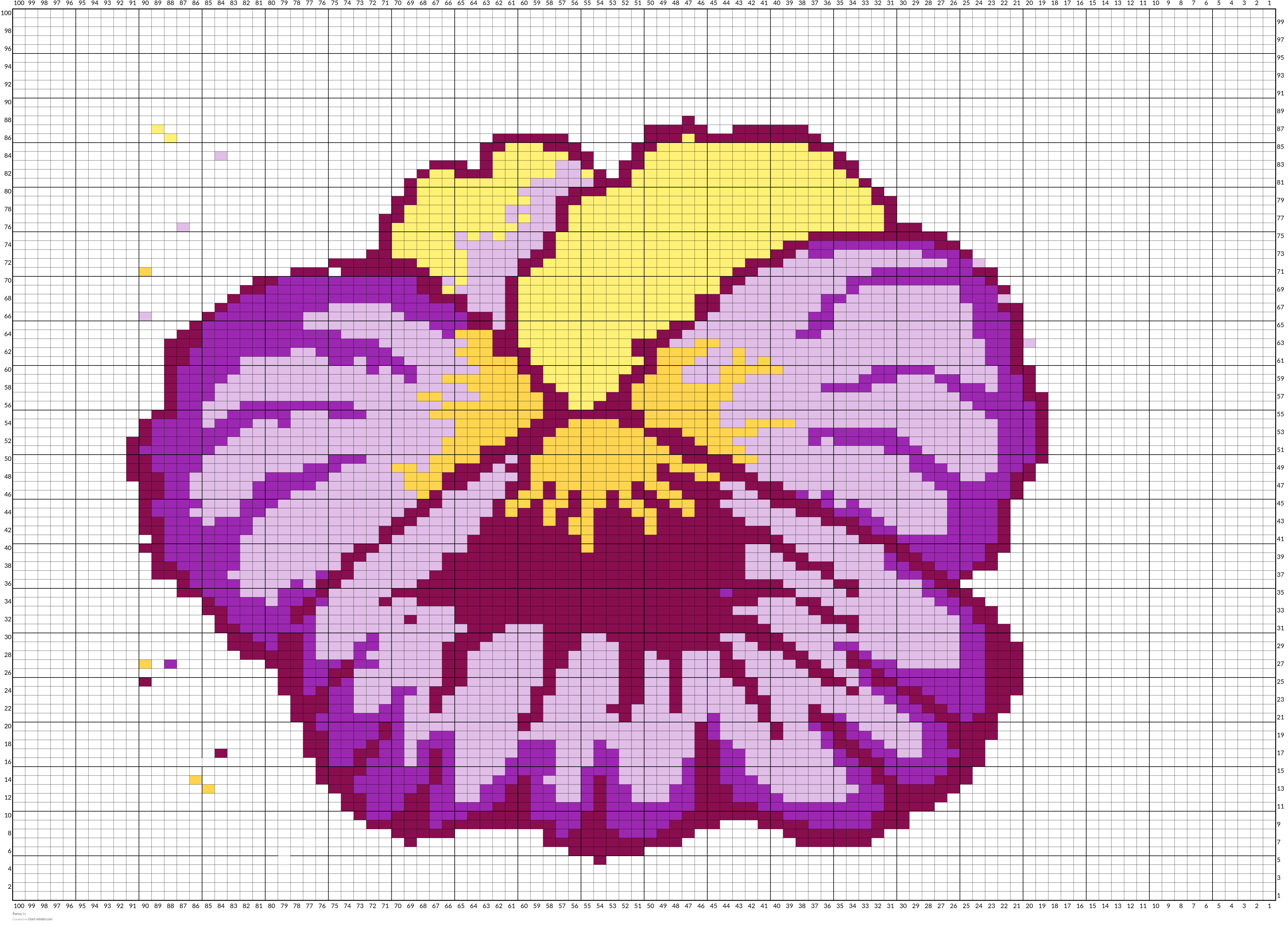 Pansy