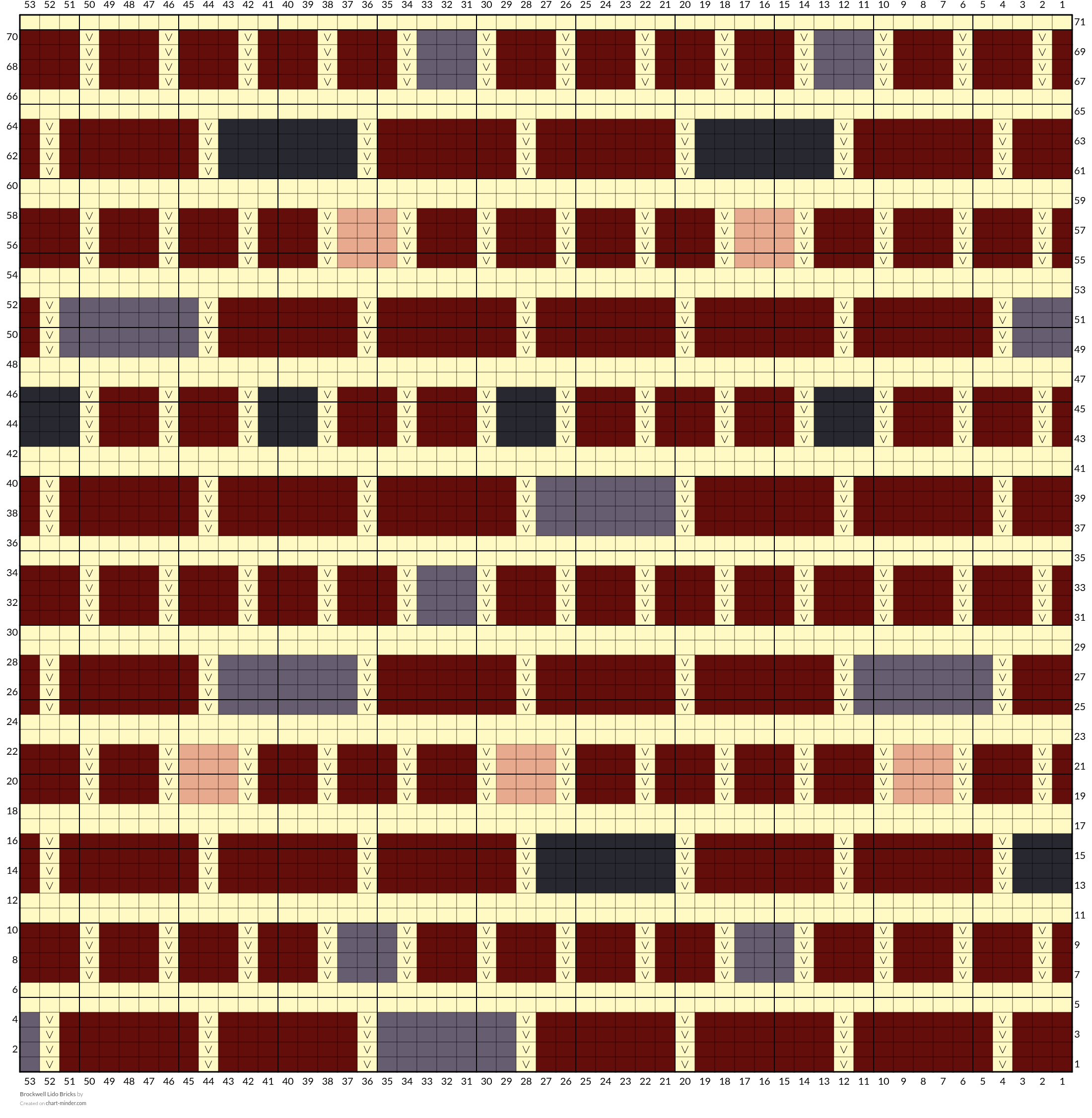 Brockwell Lido Bricks