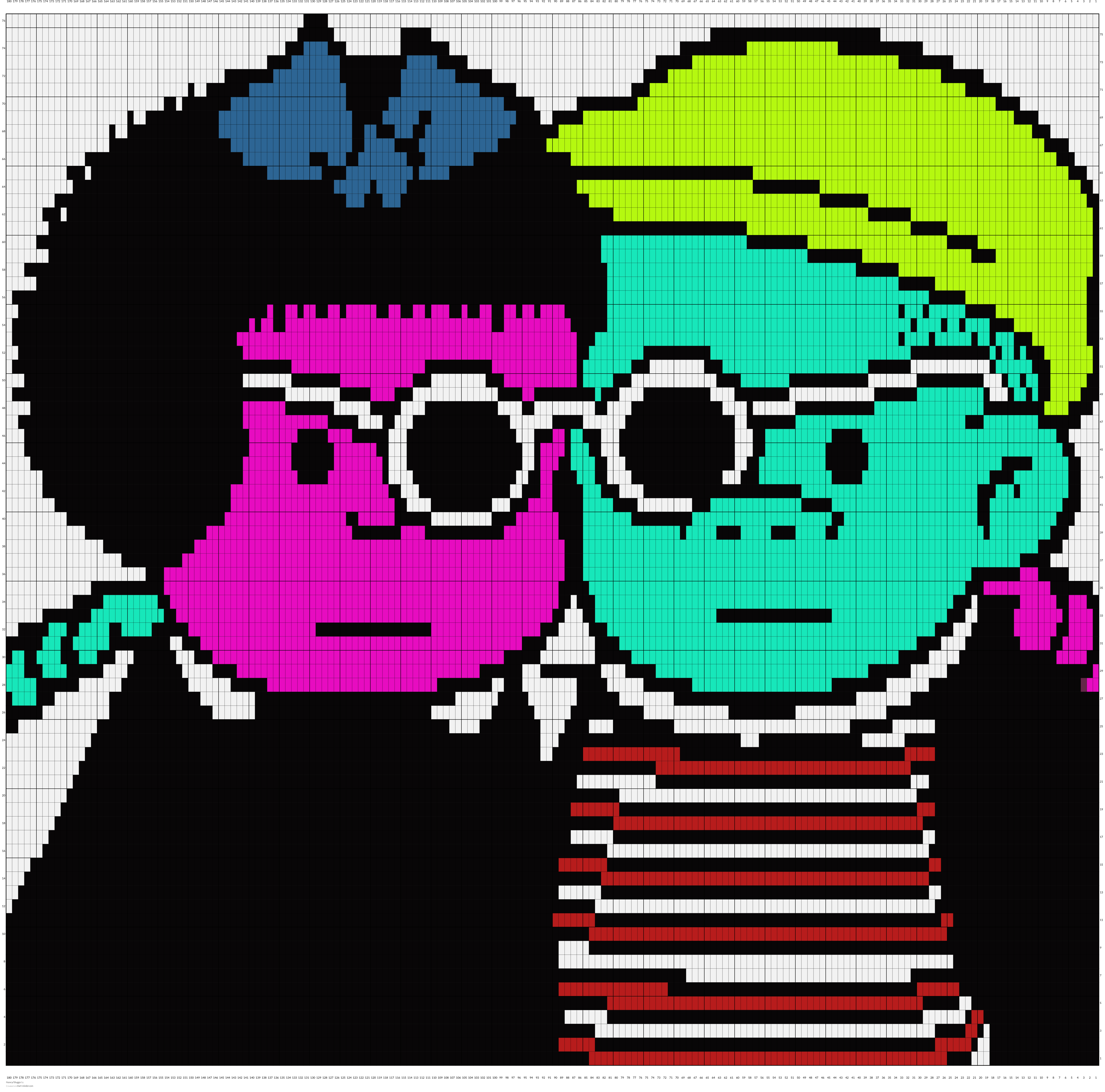 Nancy/Sluggo