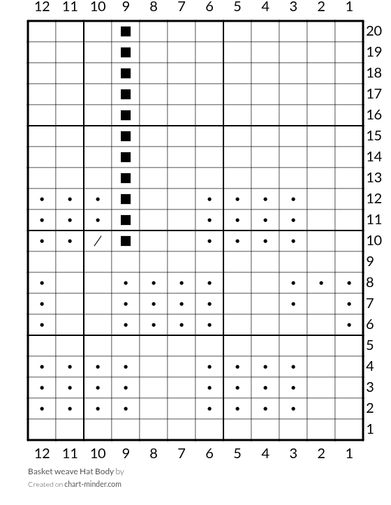 Basket weave Hat Body