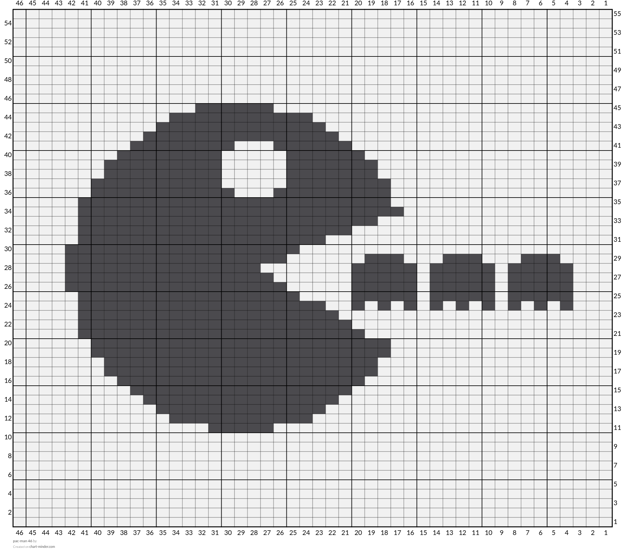pac-man 46