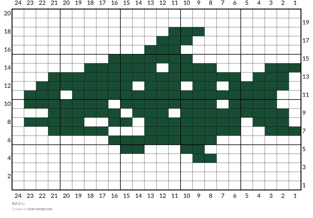fish 2