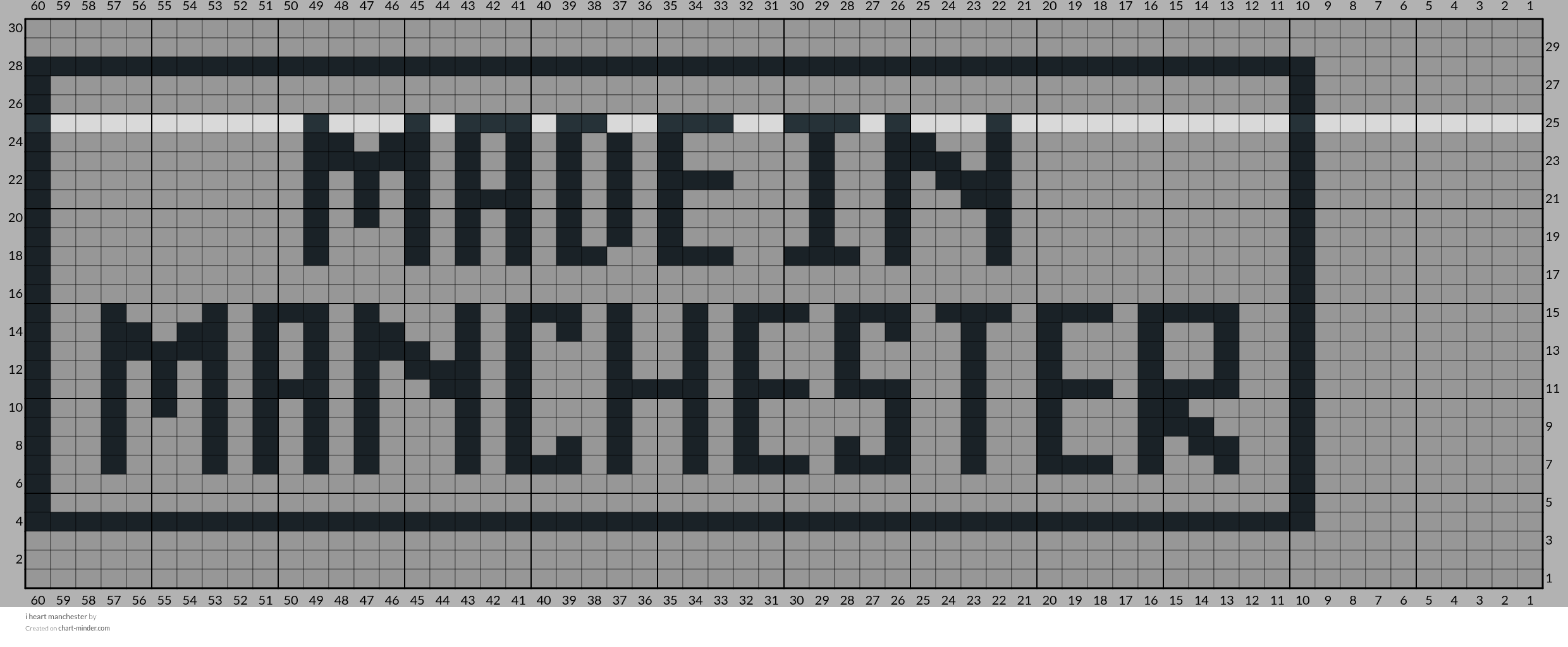 i heart manchester