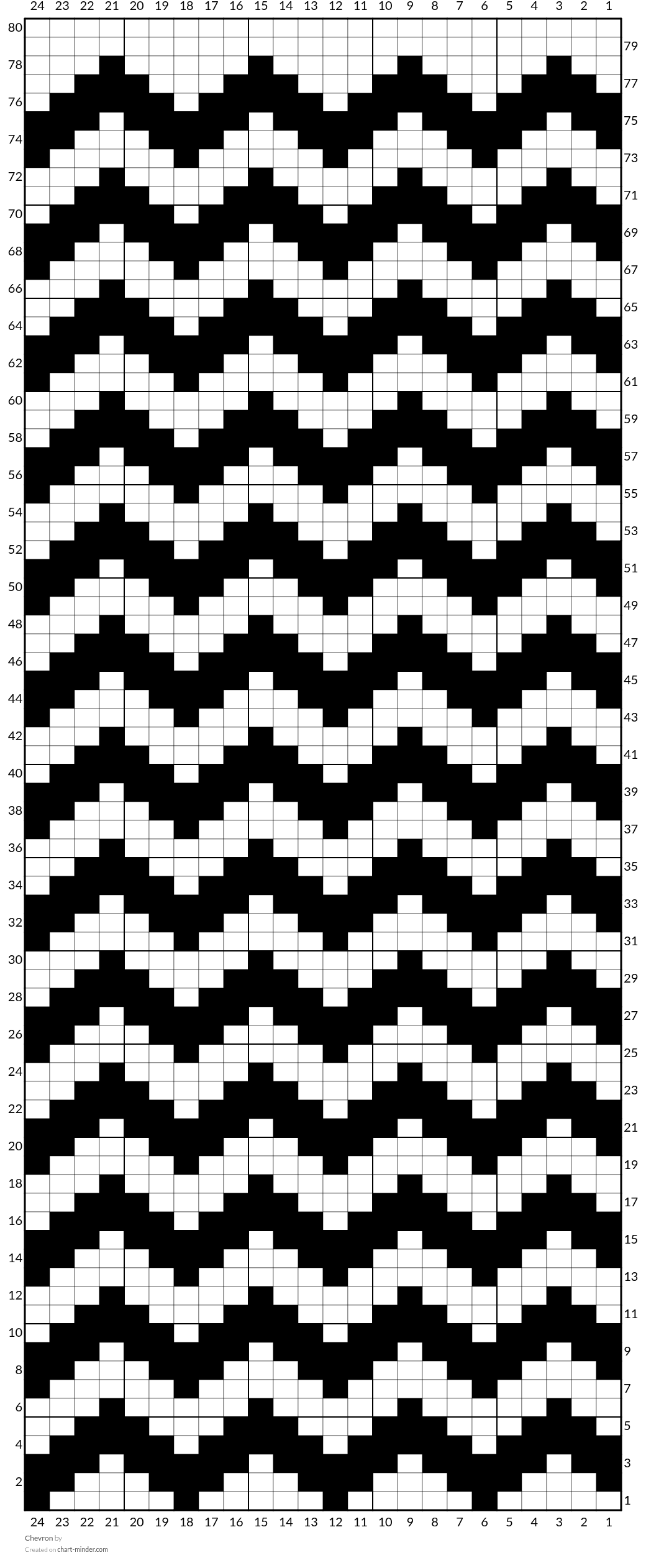 Chevron